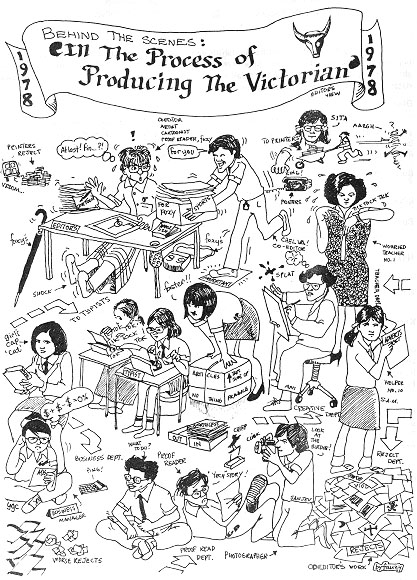 Producing the <i>Victorian</i>