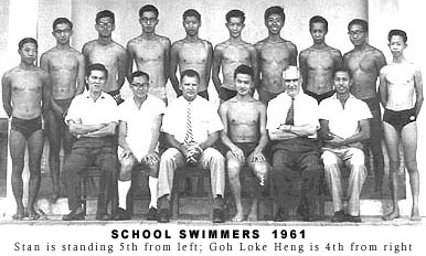 1961 Swimming Team