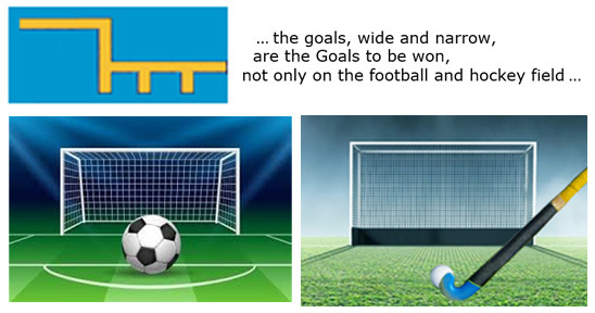 Goalposts